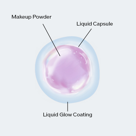 SHISEIDO Makeup Other